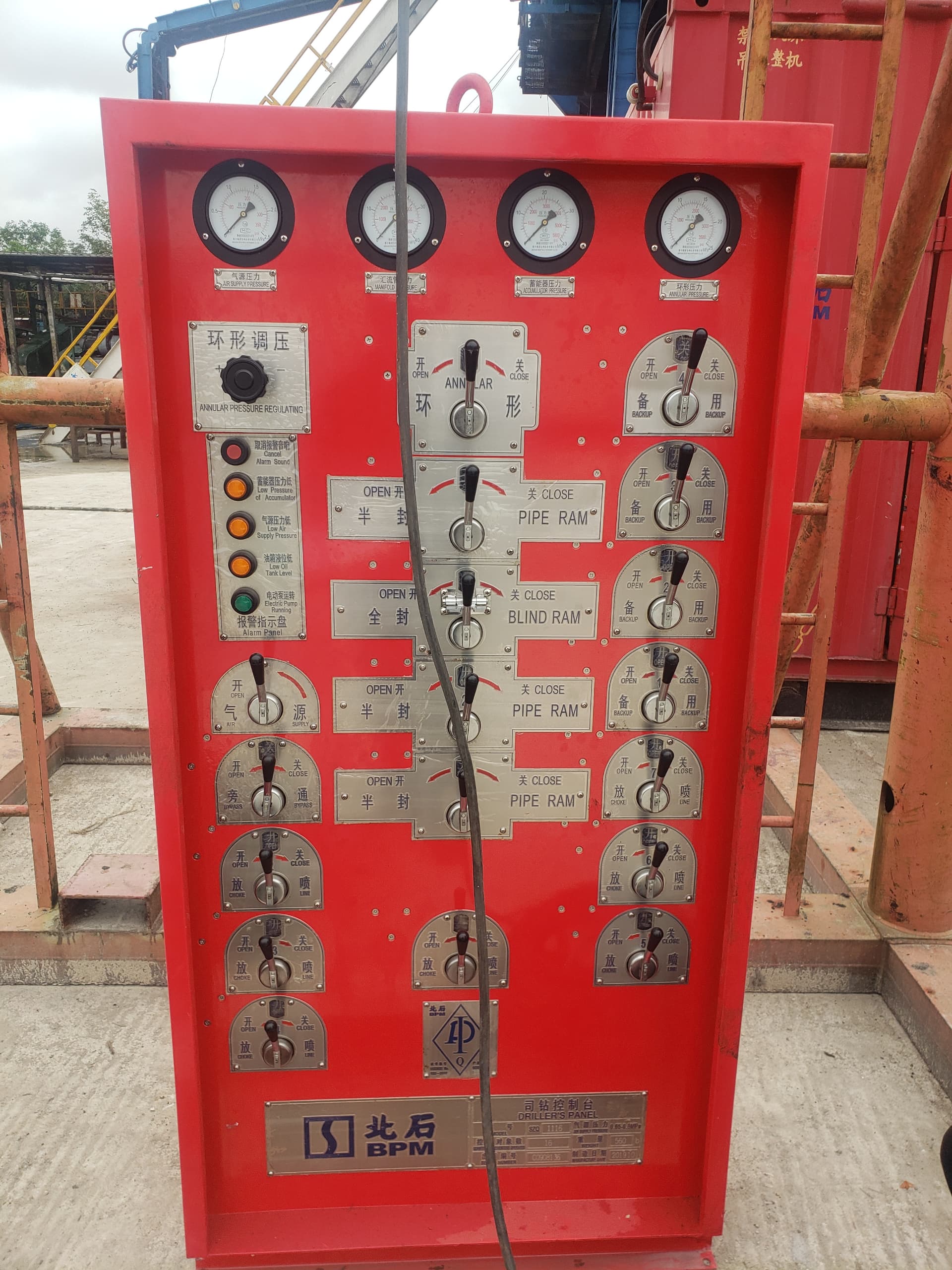 Pressure Testing and Calibration